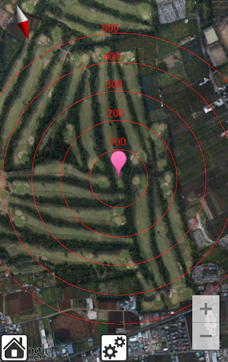 circle measure