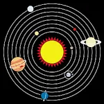 Model Solar System Apk