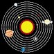 Model Solar System