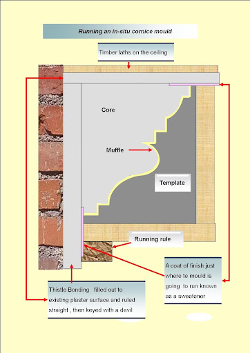 【免費教育App】How 2 repair a Plaster Cornice-APP點子