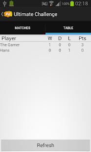 Ultimate Challenge Screenshots 6