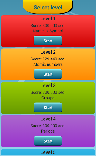 【免費教育App】元素周期表测验-APP點子
