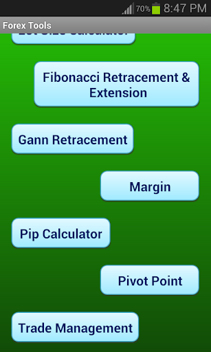 Forex Tools