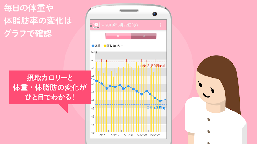 ダイエット・体重管理アプリなら【楽々カロリー】 Screen 2