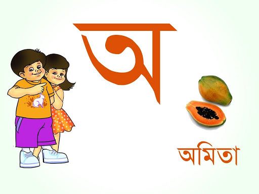 Assamese Vowels