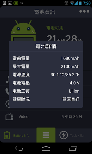 免費下載生產應用APP|省電醫生（電池管理大師-Battery Saver） app開箱文|APP開箱王