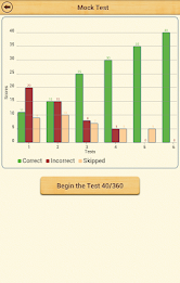 11+ Vocabulary Builder poster 22