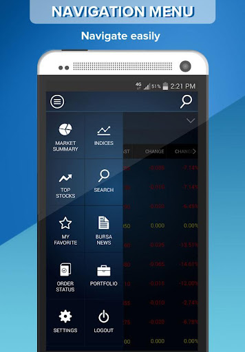 【免費財經App】RHB TradeSmart-APP點子