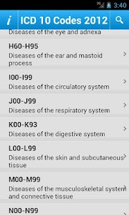 ICD 10 Codes 2012 Free