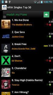 AUSTRALIA TOP 50 SINGLE CHART