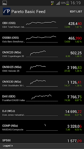 Pareto Trader