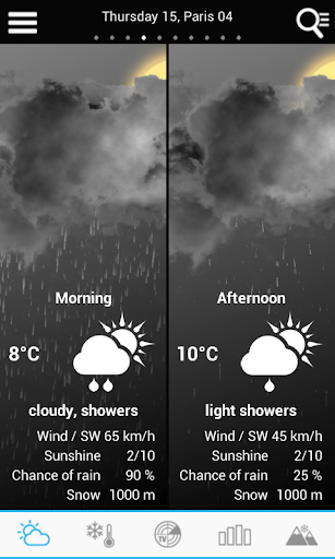 免費下載天氣APP|Weather for France app開箱文|APP開箱王