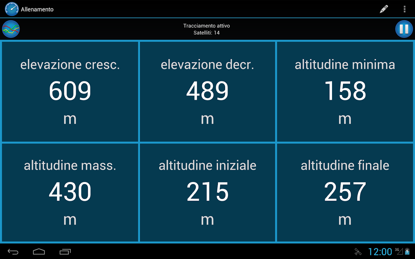 app per calorie bicicletta