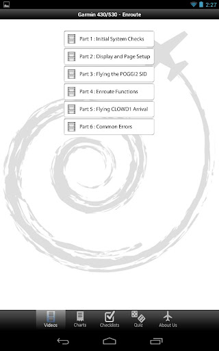 IFR Enroute use for GARMIN 430