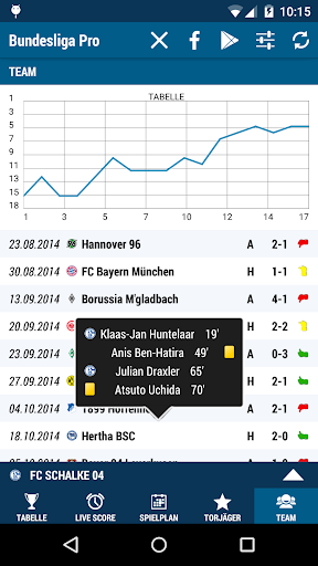 【免費運動App】Bundesliga Pro-APP點子