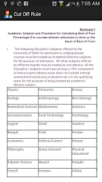 Delhi University DU Cut Off poster 4
