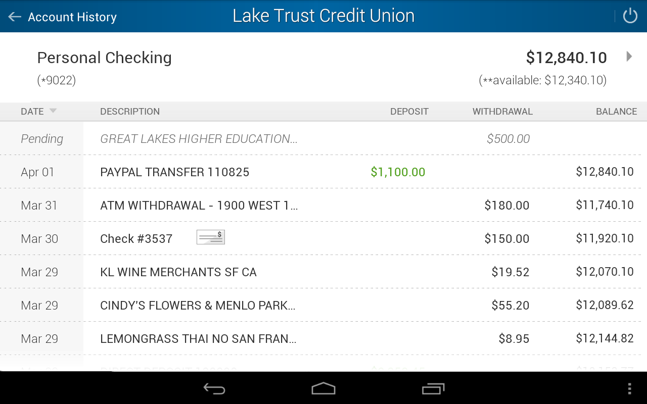 Lake Trust Credit Union Android Apps on Google Play