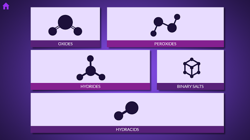 【免費教育App】Arloon Chemistry-APP點子