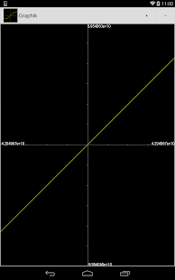 Function Graphs Plotter Pro - náhled