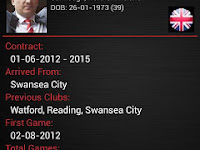 Liverpool FC LiveSite wallpapers agger daniel 1024