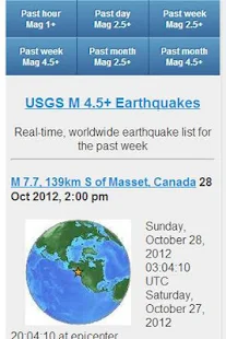 USGS Earthquake Data