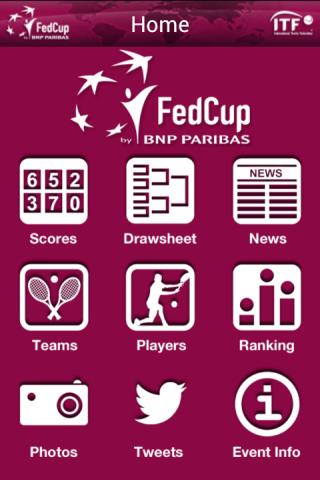 Fed Cup