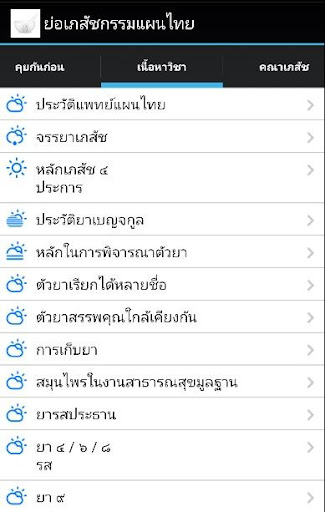 ย่อเภสัชกรรมแผนไทย