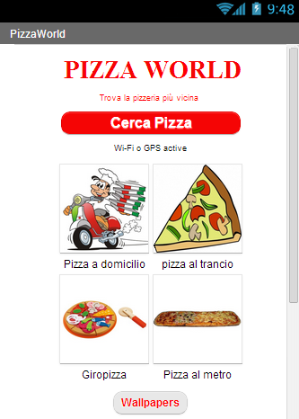 PIZZAWORLD