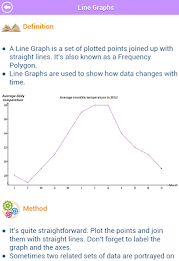 GRE Data Analysis Review Lite poster 19