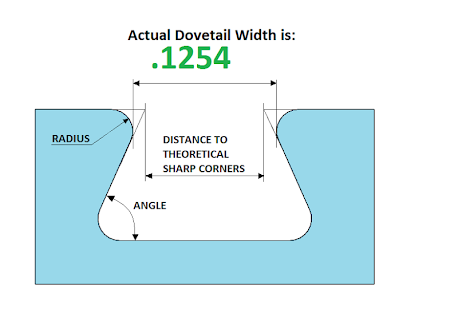 How to get O-Ring, Dovetail Groove lastet apk for bluestacks