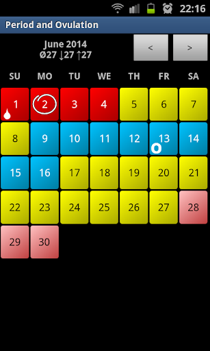 Period and Ovulation Tracker