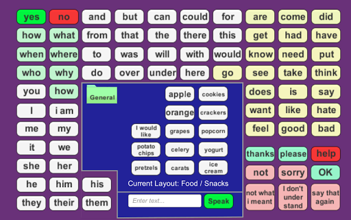 Easy Speak - AAC Soundboard