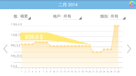 【免費財經App】金钱 Pro-APP點子