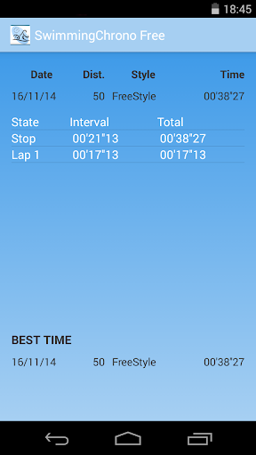 【免費運動App】Swimming Chrono-APP點子