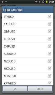 How to download Forex Predict 1.2 unlimited apk for pc