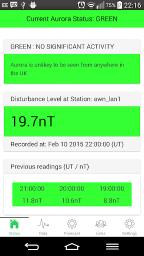 AuroraWatch UK