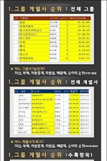 10대그룹 대기업