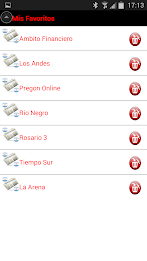 newspapers Argentina poster 3