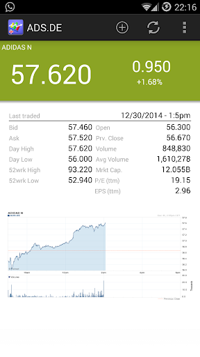 【免費財經App】My Germany Stock-APP點子