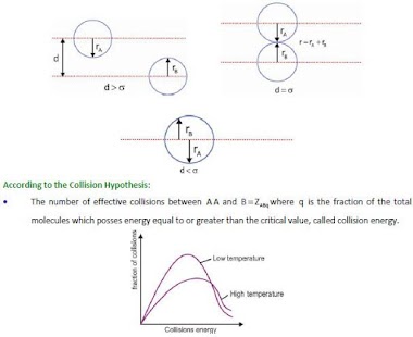 JEE-CHEMISTRY-READY RECKONER Screenshots 11
