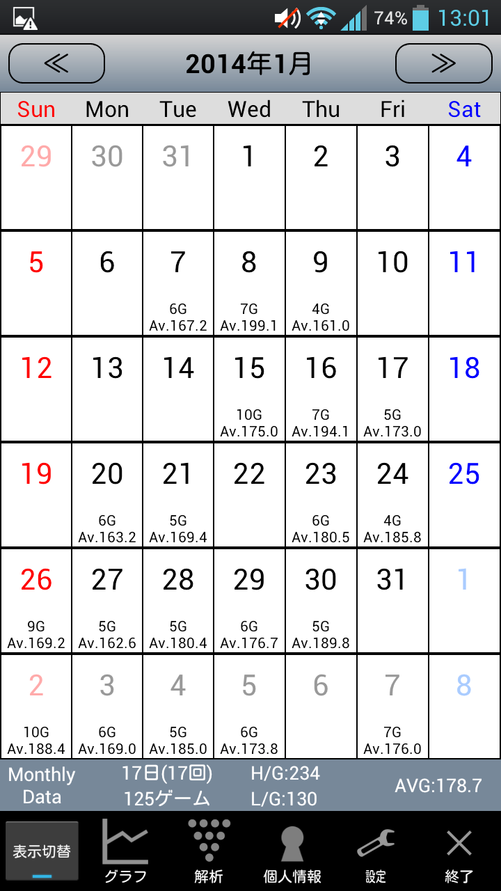 Android application Bowling Scorer screenshort