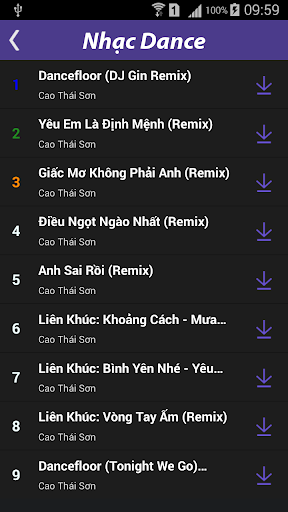 免費下載娛樂APP|Nhạc Sàn Remix Dance 2015 app開箱文|APP開箱王