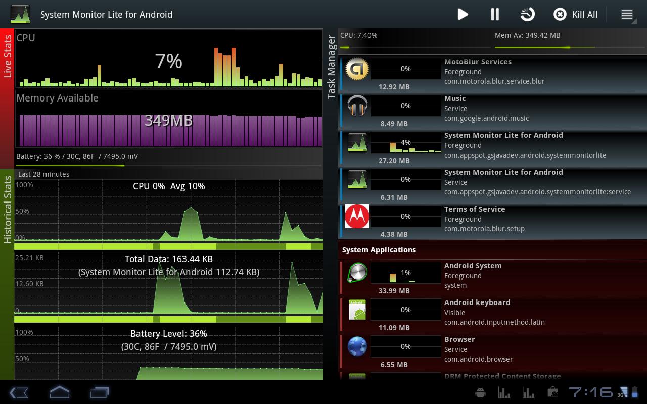  Monitor system Security sistems