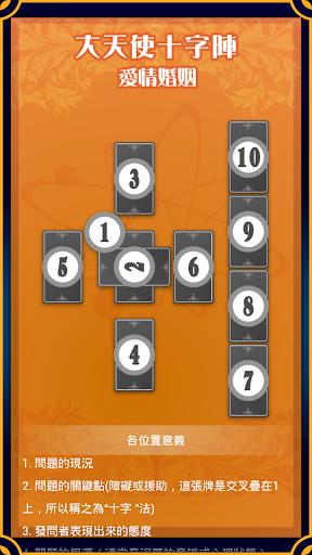 【免費生活App】塔羅MAX-APP點子