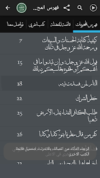 الصحيح المسند للأحاديث القدسية poster 4