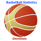 Basketball Statistics