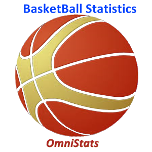 Basketball Statistics