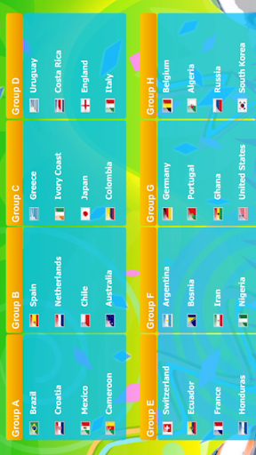 【免費體育競技App】Penalty Soccer World Cup 2014-APP點子