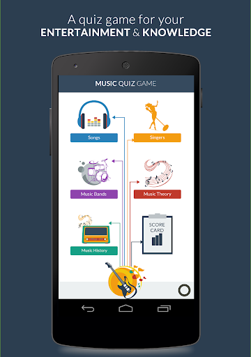 Music Quiz Game Pro