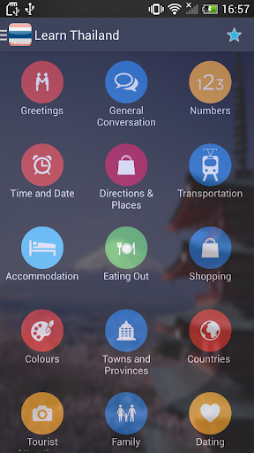 Learn ThaiLand